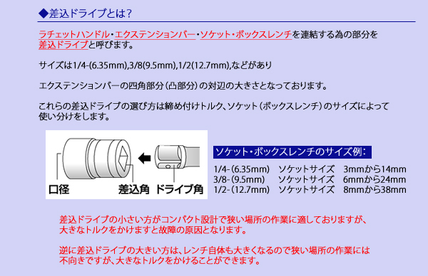 エクスィテンションバーの差込ドライブとは？