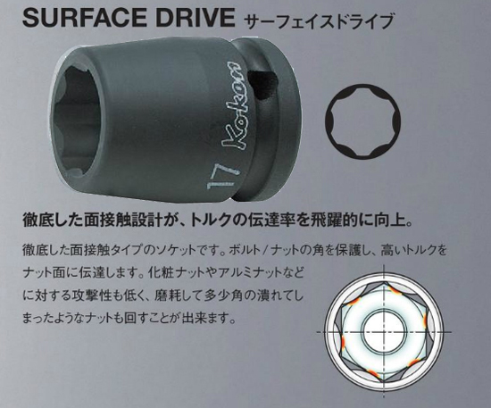 インパクトサーフェイスソケット