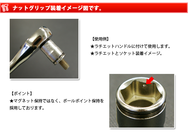 コーケン　ナットグリップ装着イメージ図
