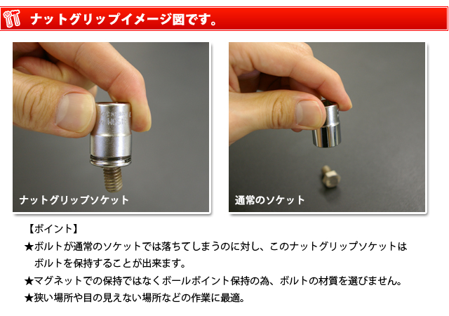 コーケン　ナットグリップ装着イメージ図