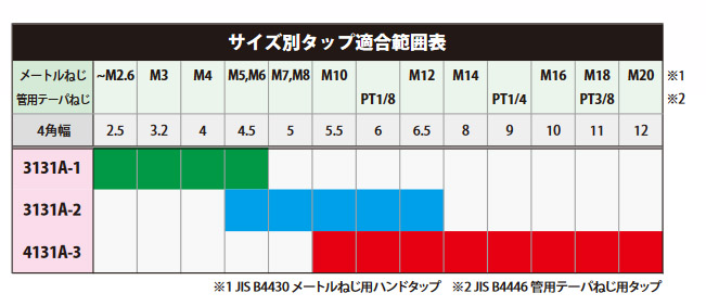 Koken アジャスタブルタップホルダー