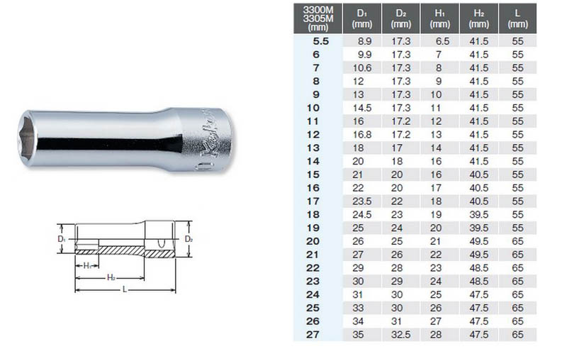 Koken（コーケン） 3/8”-9.5 ディープソケット 27mm