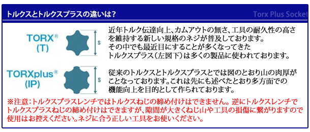 トルクスプラスとトルクスの違いは